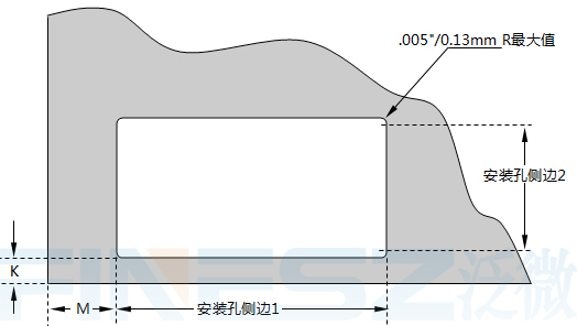 扎线扣的压铆板孔标准